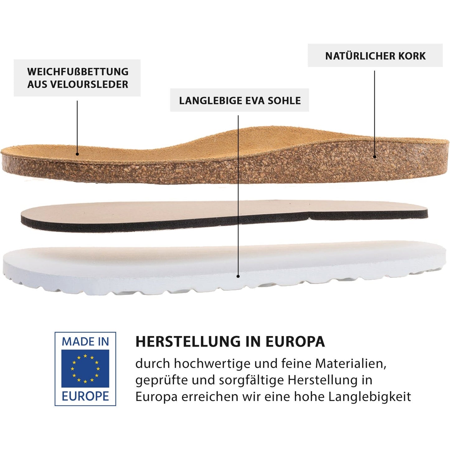 Chic Orthopedic Sandals with Unique Design