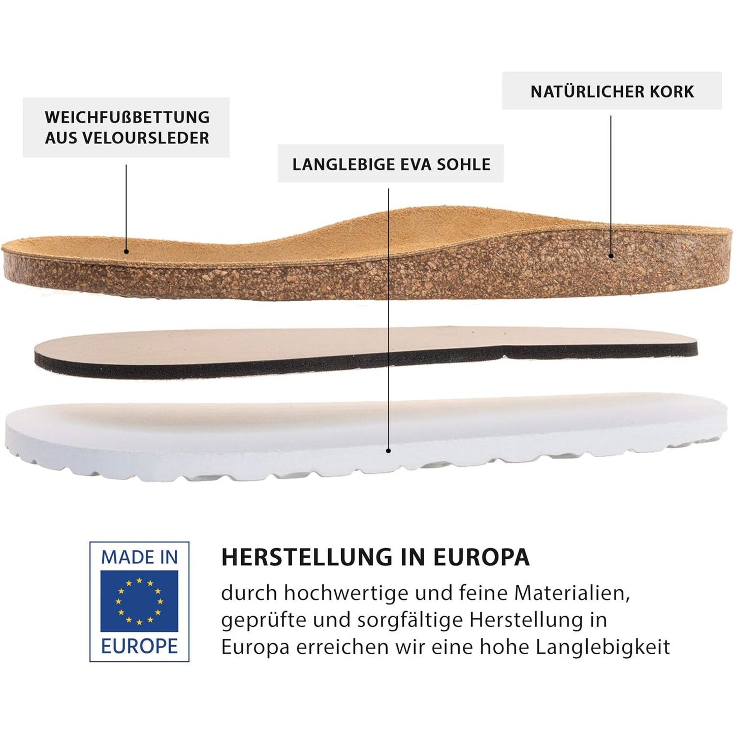 Chic Orthopedic Sandals with Unique Design